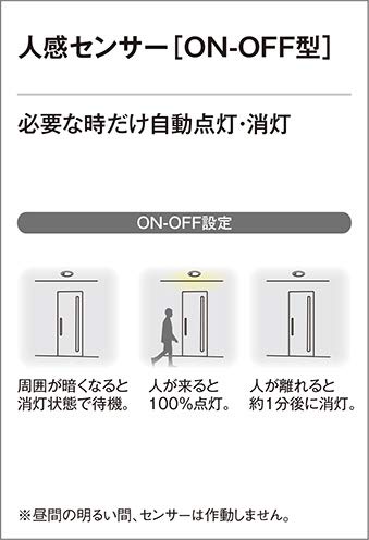 ダウンライト 2