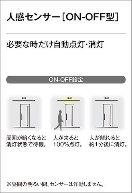 ダウンライト 2