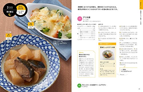 ライザップ式 2週間ダイエットレシピ 4