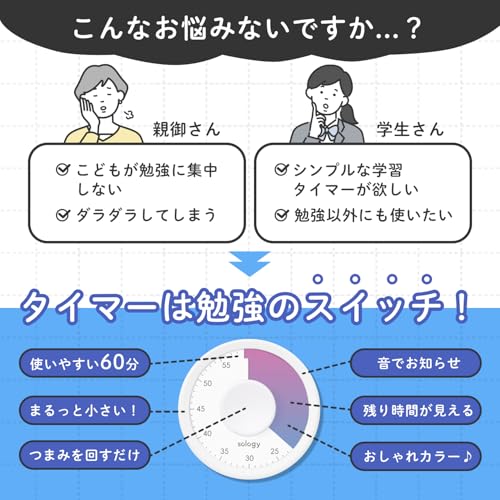 MIRAITIMER ビジュアルタイマー 3