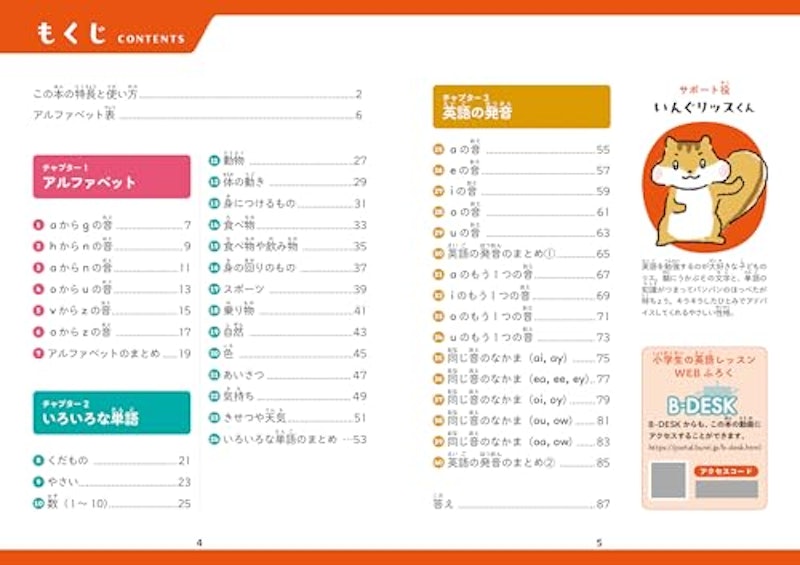 ネイティブみたいな発音になれる!小学生の英語レッスン 1 3