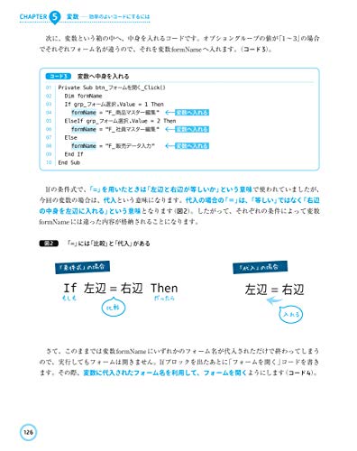 Access VBA 実践マスターガイド～仕事の現場で即使える 4