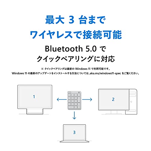 Number Pad 3