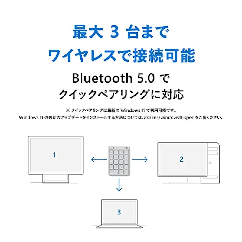 Number Pad 3