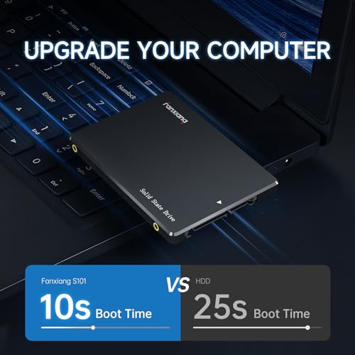 S101 SSD 3