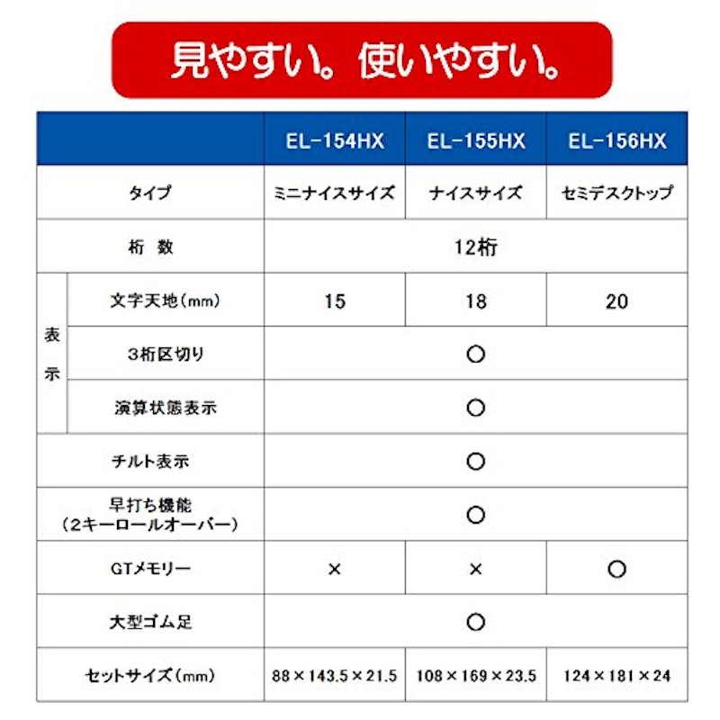 実務電卓 7