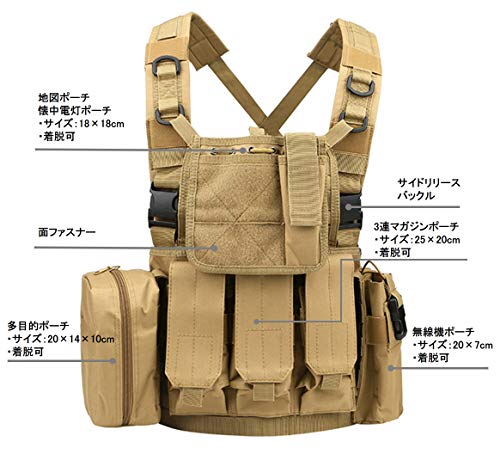 チェストリグ 2