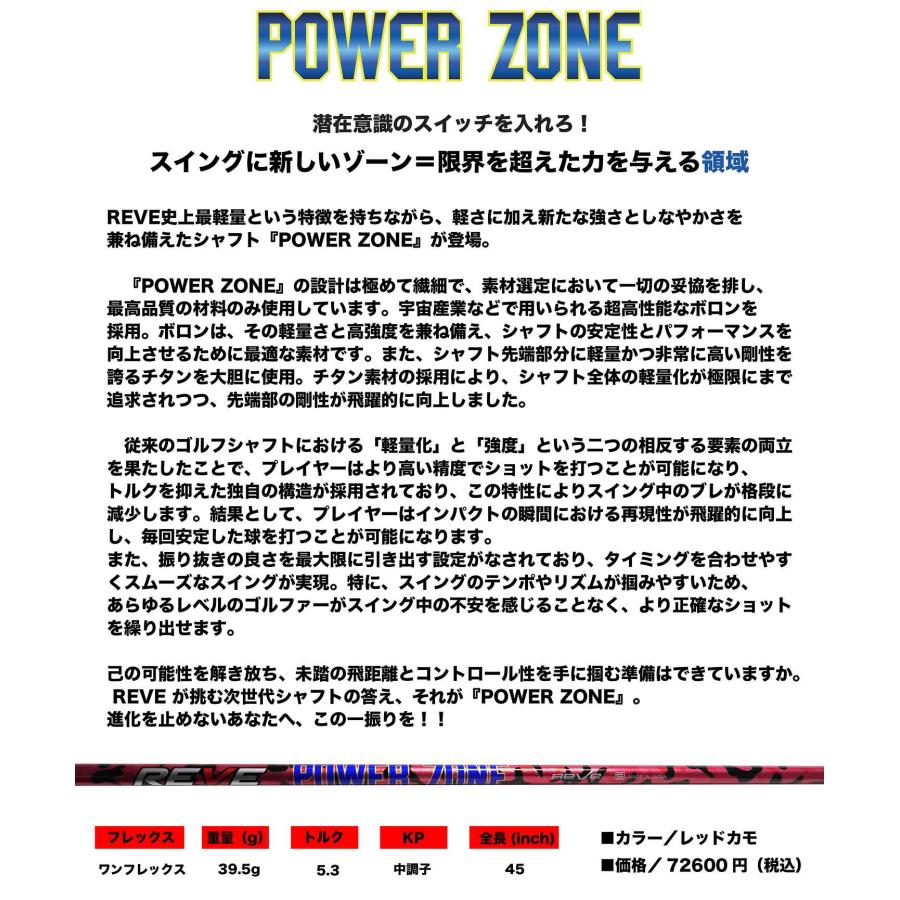 POWER ZONE 3