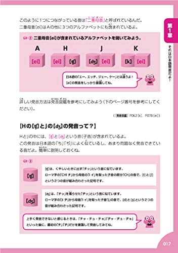 基本にカエル英語の本 発音ABC 5