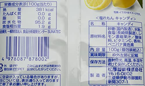 塩れもんキャンディ 2