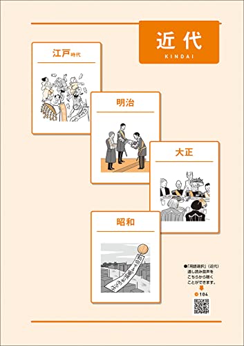 大学受験用日本史参考書のおすすめ人気ランキング | マイベスト