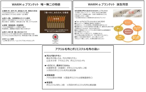 WARMαBlanket 6