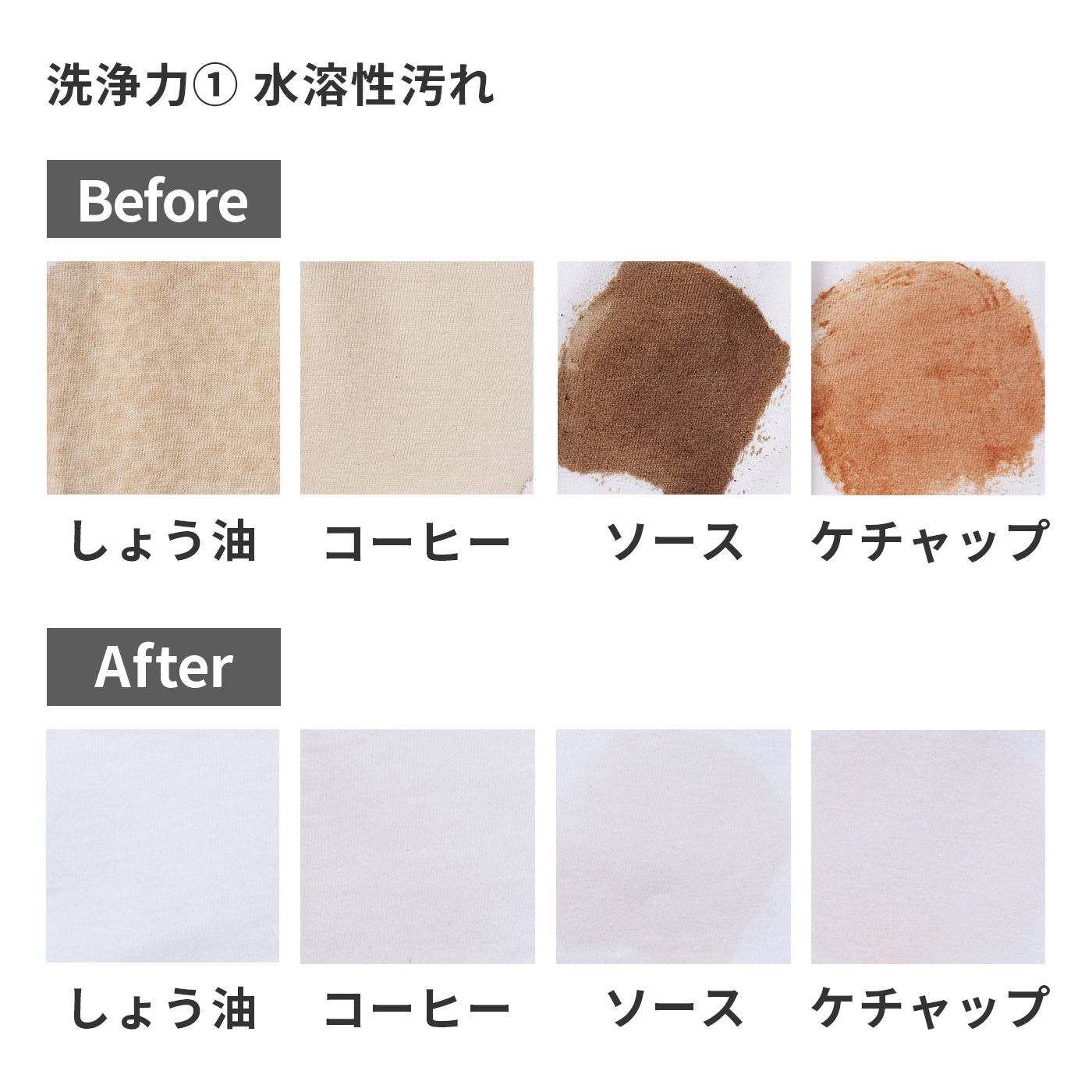 ランドリンWASH 洗たく用洗剤 6