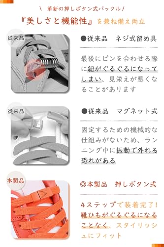 結ばない靴紐 3