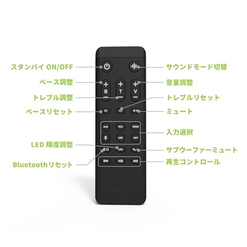 REN パワードスピーカーシステム 5
