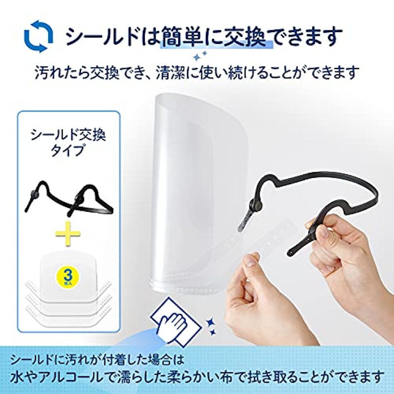 ヘッドセット フェイスシールド 5