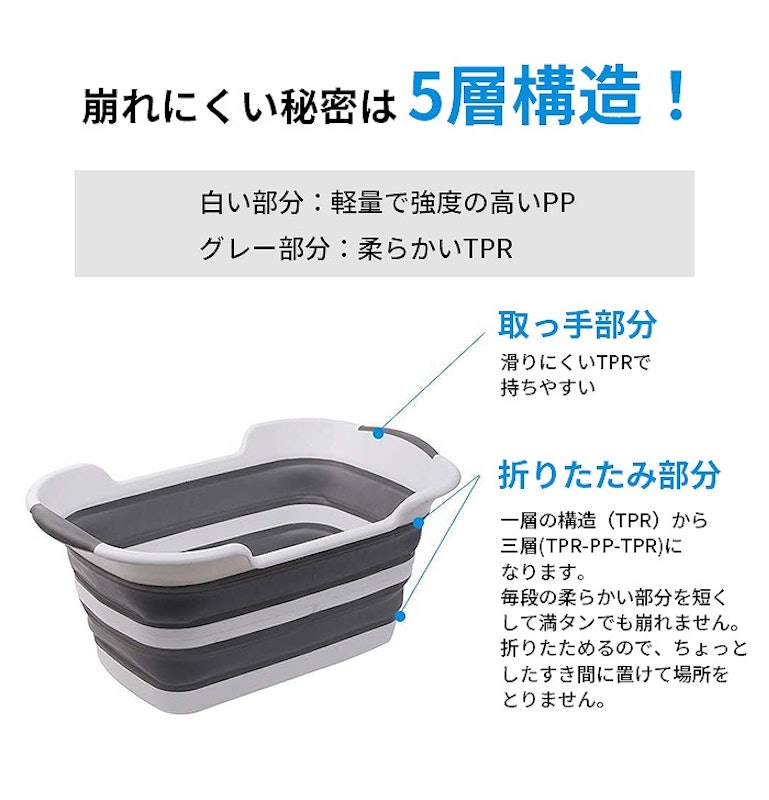折りたたみ式バスタブ 3