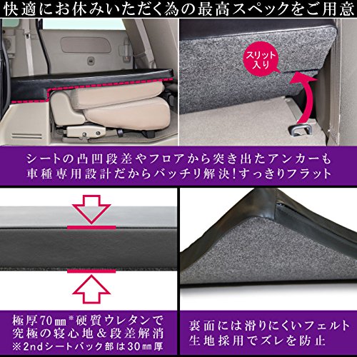 Levolva 車中泊マット 3