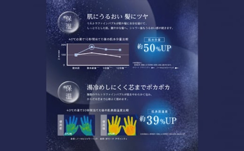 ボリーナ アヴァンティ 6