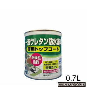 プルーフロントップコート 1