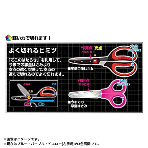 学童工作はさみ 5