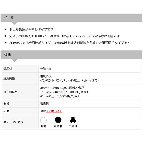 先三角ショートビット 2
