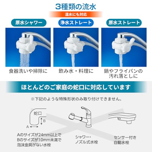 浄水器2 2