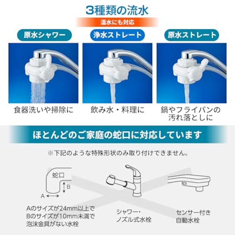 浄水器2 2