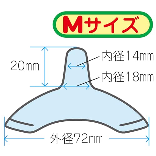 ママニップルシールド　お試しスキンケアつき 2