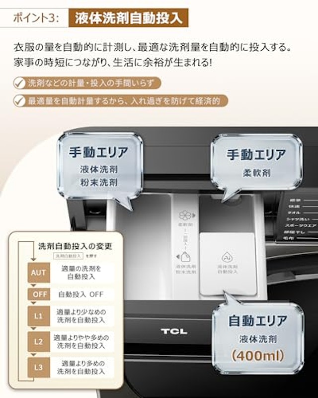 ドラム式洗濯機 6