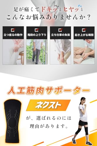 人工筋肉膝サポーター ネクスト 3