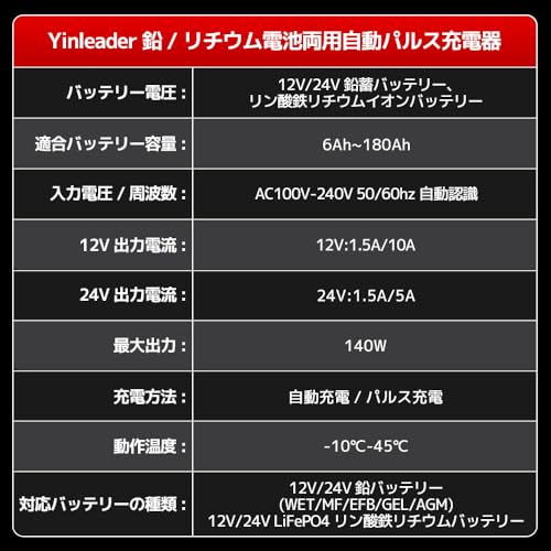 車用バッテリー充電器 7