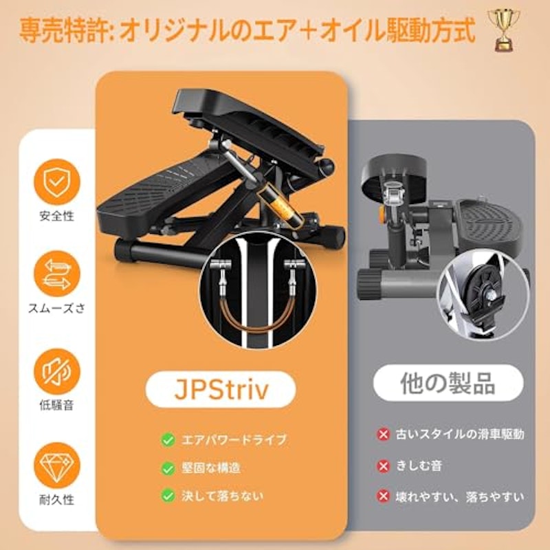 フィットネスステッパー 3