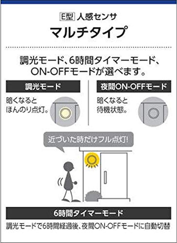高気密SBダウンライト 4