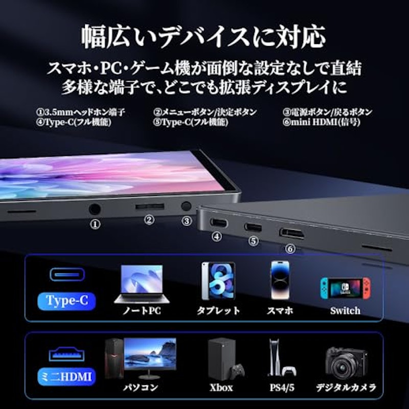 モバイルモニター 8