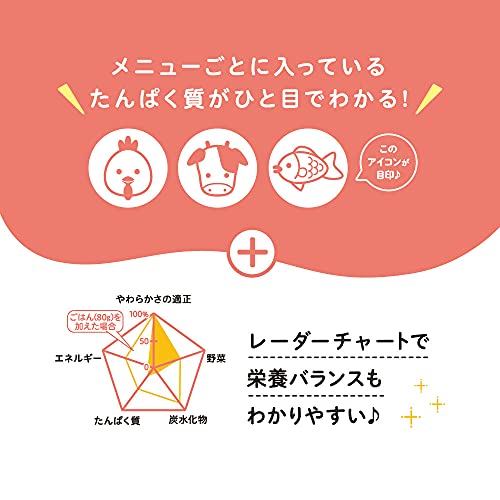 これ1つで野菜1食分 3