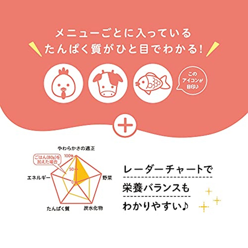 これ1つで野菜1食分 3