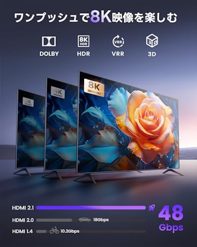 HDMI分配器 4