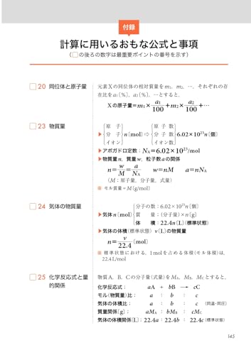 大学入試 理論化学の最重要知識スピードチェック 5