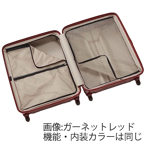 スーツケース 6