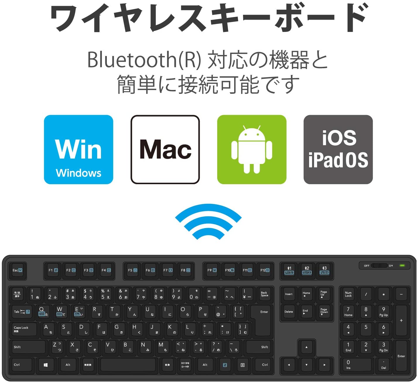 Bluetooth 5.0メンブレンフルキーボード 3