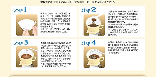ウェーブフィルター 2