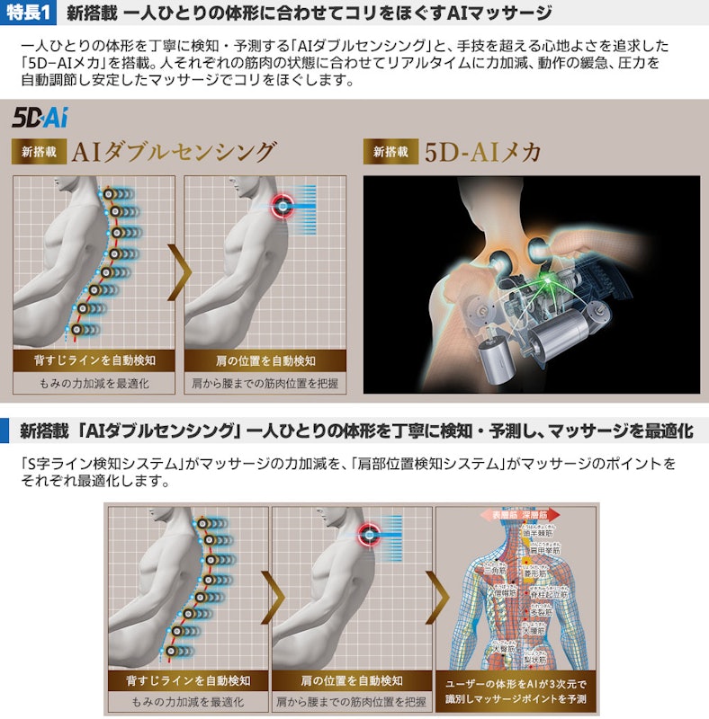 マッサージチェア 2