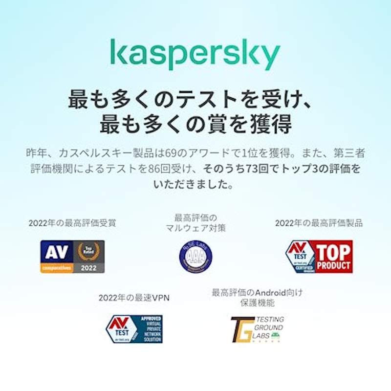 カスペルスキー スタンダード 6