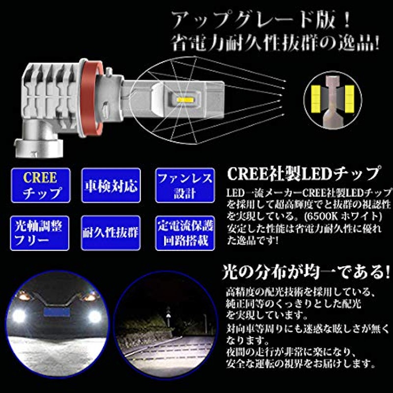 22年 車用ledヘッドライトのおすすめ人気ランキング選 Mybest 22年 車用ledヘッドライトのおすすめ人気ランキング選 Mybest