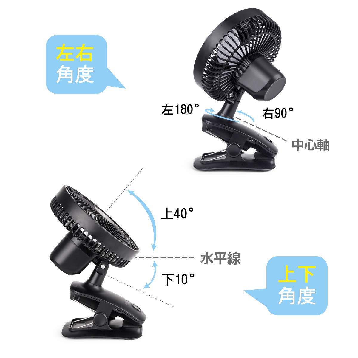 扇風機 5