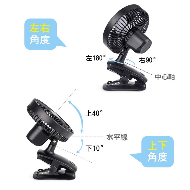 扇風機 5