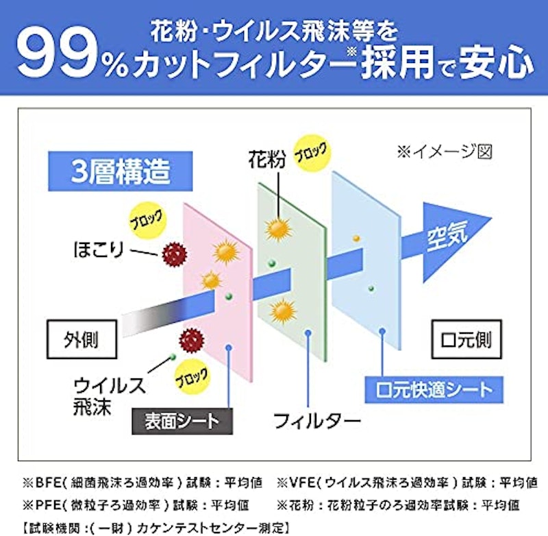 プリーツ カラーマスク 4