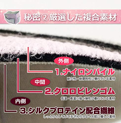 顔スラリマスク 小顔補正ベルト 6
