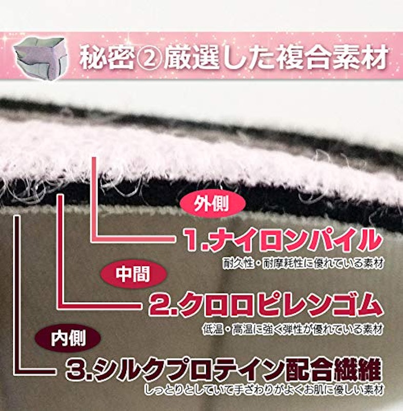顔スラリマスク 小顔補正ベルト 6